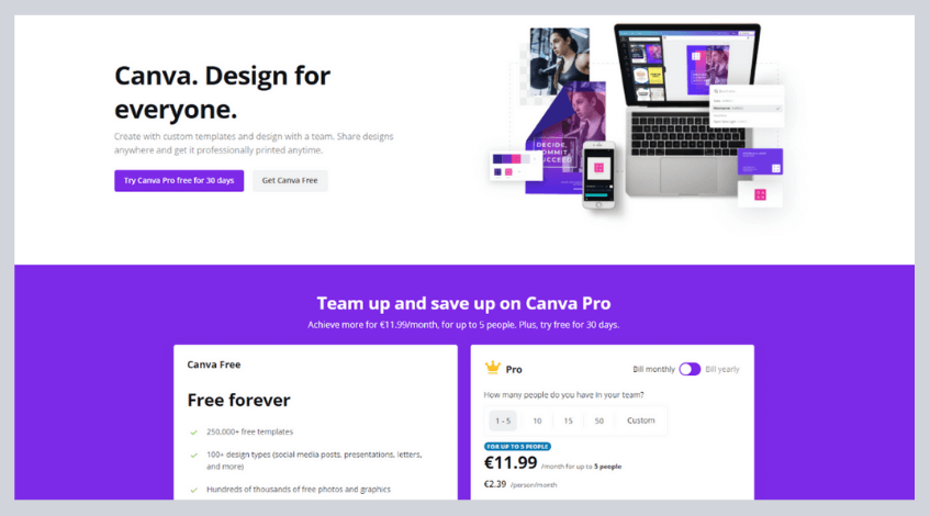 hoe gebruik ik een canva kortingscode