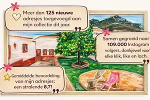 Wat een jaar  🌞✨