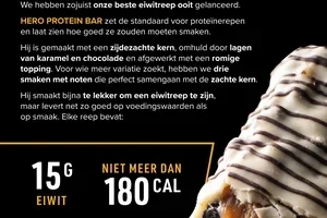 We hebben zojuist onze beste eiwitreep ooit gelanceerd