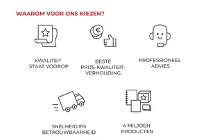 Wees niet te laat! De korting op verpakkingen, flyers en folders duurt nog maar een paar dagen!