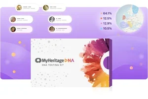 Zo kan DNA uw familiegeschiedenis verrijken