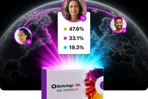 ⏱ LAATSTE UREN: MyHeritage DNA voor slechts € 19,90 + gratis Aanleg + 30 dagen gratis proefperiode
