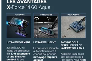 X-Force Flex 14.60 Aqua à -50% — offre flash, code JUNE50