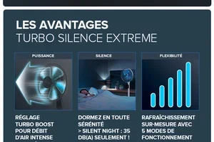 🌡️ 30°C ces prochains jours ? Préparez-vous. Turbo Silence Extreme.