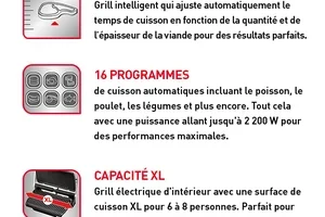 Flash Deal : -220€ sur l’OptiGrill Elite XL 🔥