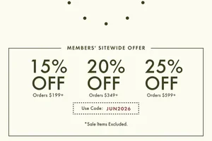 Your Member Savings Won’t Last Long