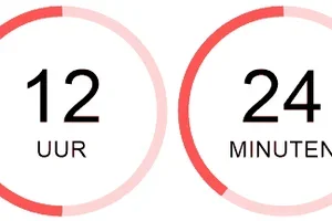 Laatste dag: Wannahave Days! ⏰
