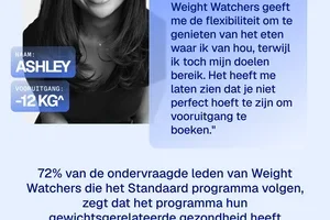 Dit programma voelt niet als een dieet