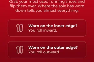 Three Foot Types. Which One Are You?