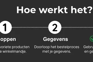 🚨 Black Week Woensdag: €40 korting op Sets!