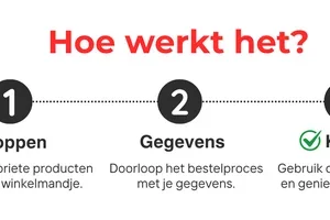 🤖 Cyber Week: Ontvang €30 korting op alle Apple-producten!