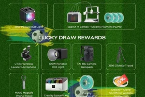 🎁 $3,000+ Prize Pool Is Live — Join the Creality × Ulanzi Challenge