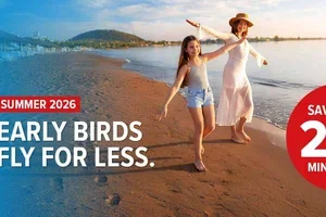 🚨 Final call to enjoy up to %20 off!