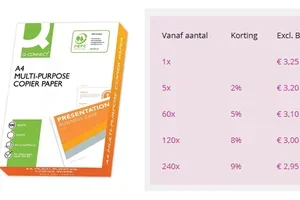 🛠 Kopieerpapier nodig? Sla nu uw slag!