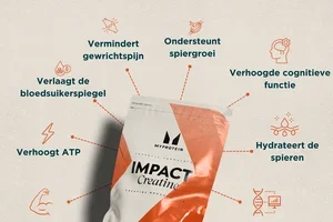 Alleen vanochtend: Gratis Creatine 💪