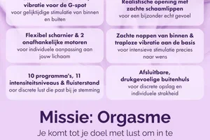 €11,99 in plaats van €160,00! Lust om in te brengen & te beleven