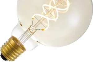 💡 Design in de spotlight