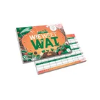 Wie Weet Wat: Tuin